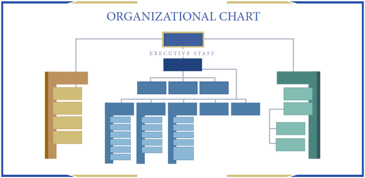 Org Chart | InDesign